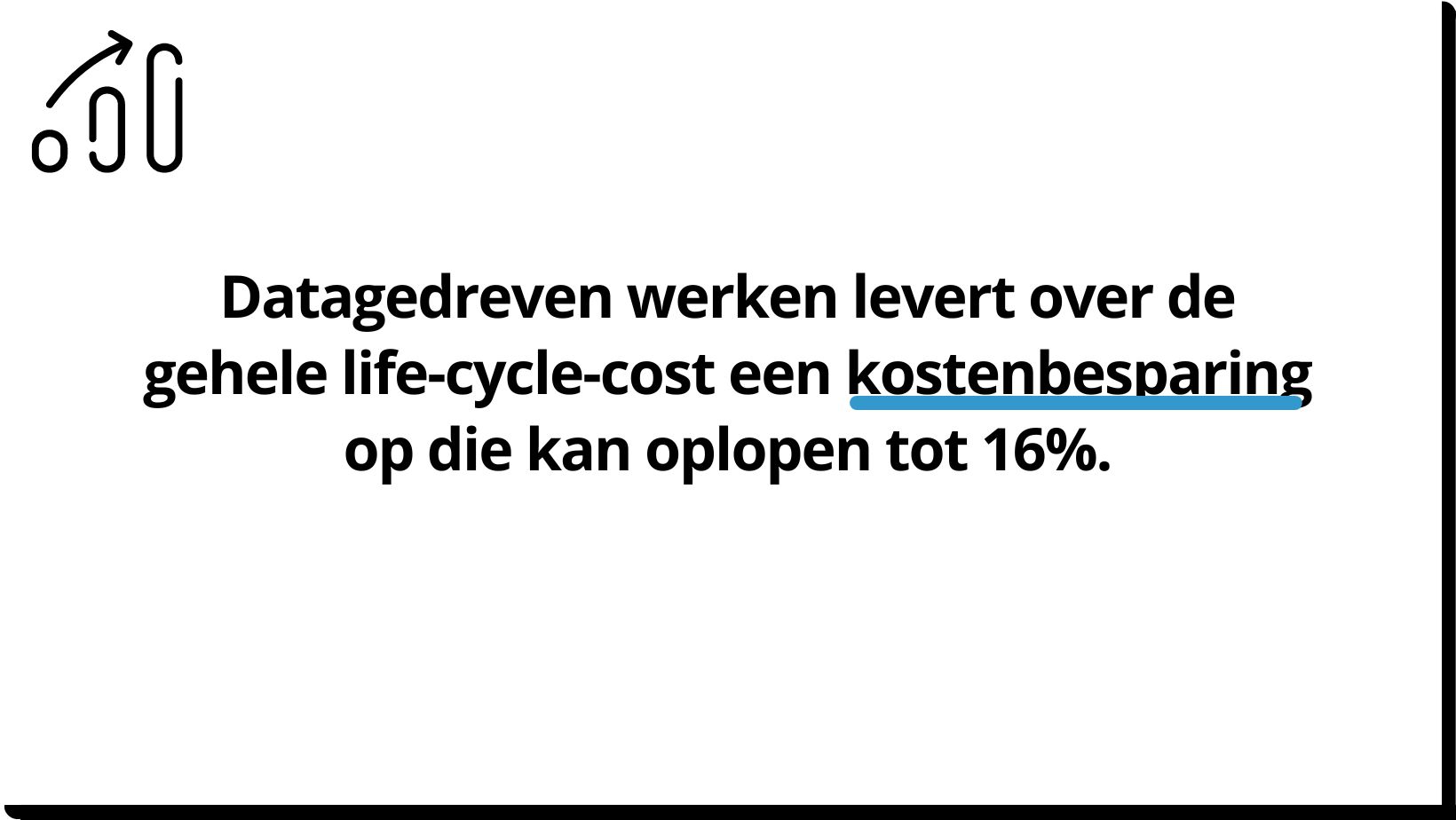 kostenbesparing